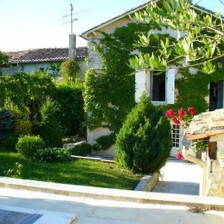 Bed & Breakfast Le Clos Saint Aignan